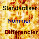 Créer une offre de service standardisée – Standardisez, nommez et différenciez votre offre de service