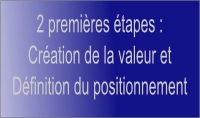 strategie marketing - creation de la valeur - positionnement