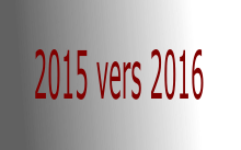 Préparer l’année à venir 2016 en analysant l’année précédente 2015