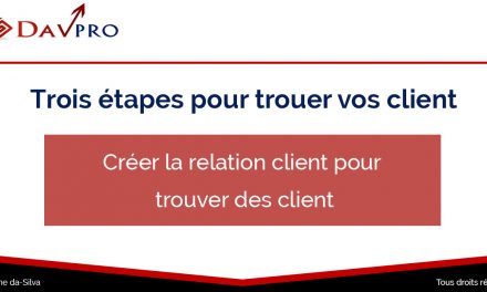 3 étapes pour trouver des clients