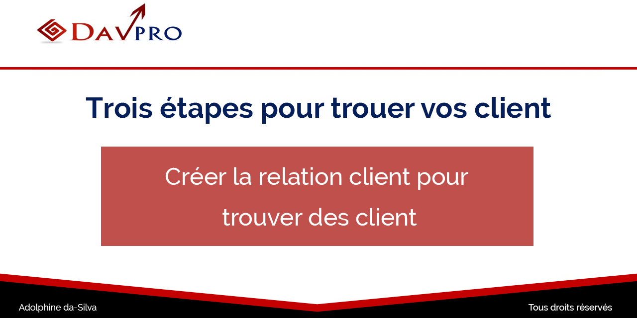 3 étapes pour trouver des clients