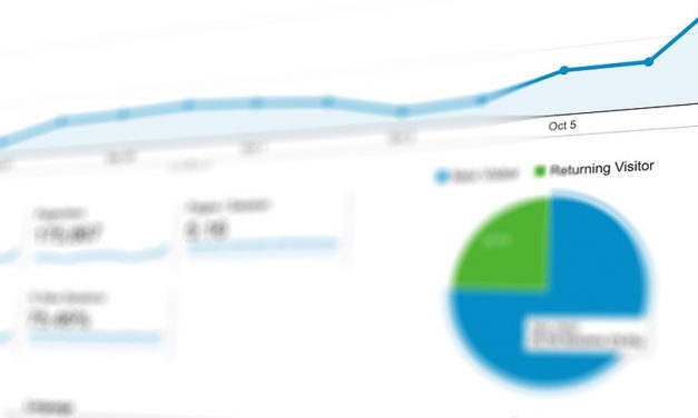 Comment définir votre niche? – Les trois premières questions de l’analyse?