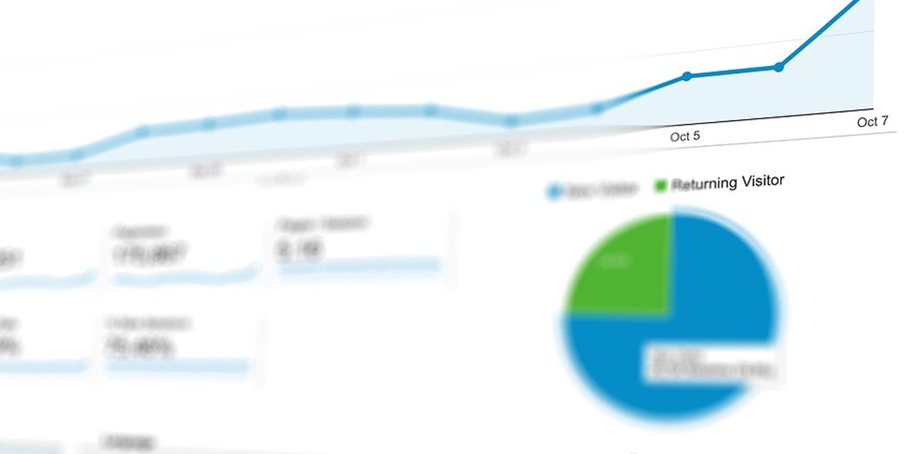 Comment définir votre niche? – Les trois premières questions de l’analyse?