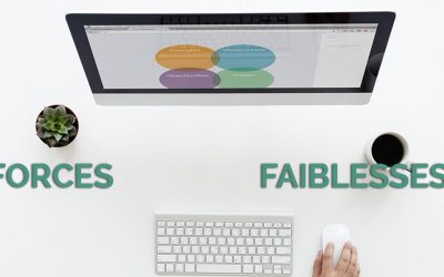 Les forces et faiblesses de votre analyse SWOT
