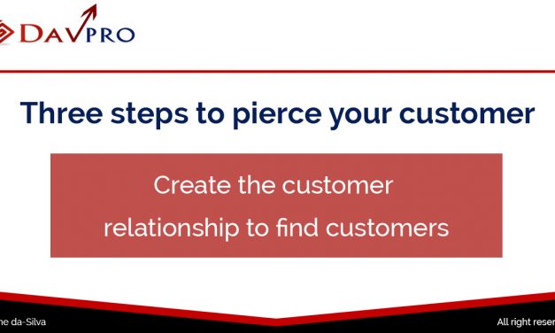3 steps to find customers