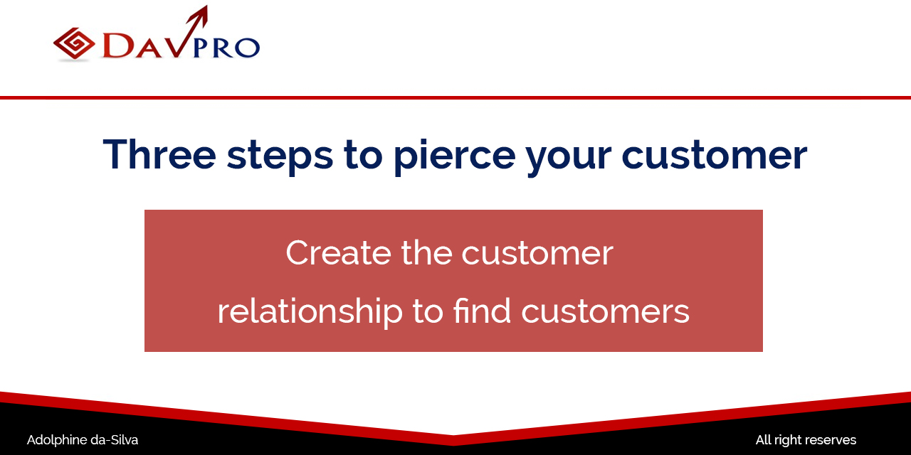 3 steps to find customers